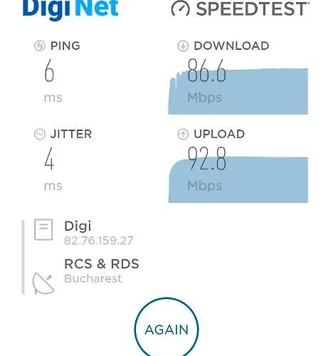 Apartment Sunset Bucharest