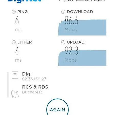 Apartment Sunset Bukarest